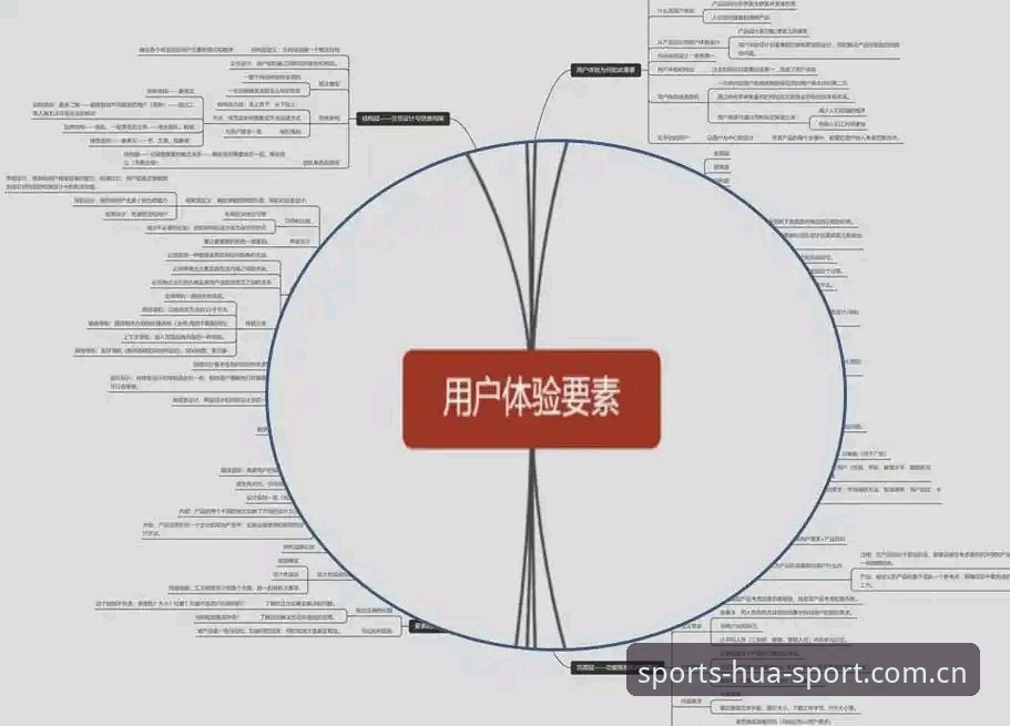 华体育功能介绍功能详解 华体育功能介绍功能详解:老用户深度体验 vs 新手入门指南——哪个更适合你?