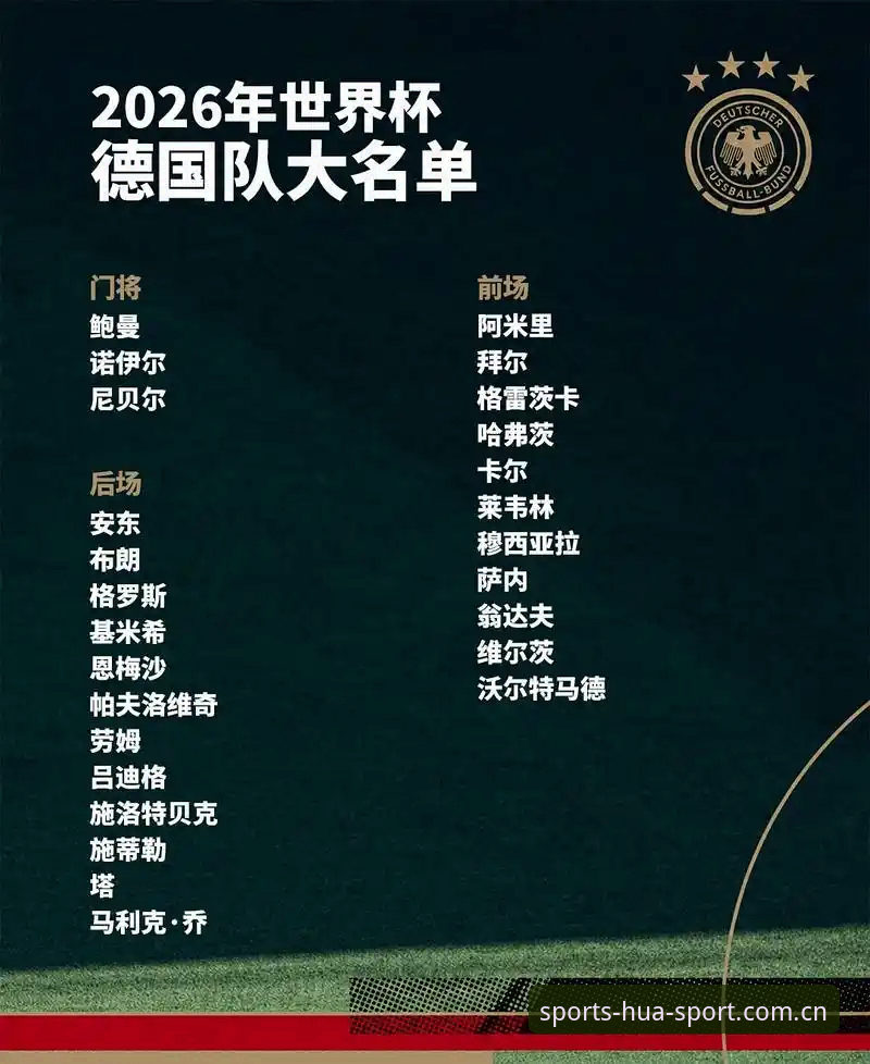 华体育最新动态 德国队26人名单深度解析:3大看点揭示争冠密码,诺伊尔归来成定海神针