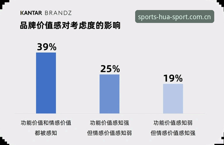 华体育官方版本 五年行业观察者经验分享:华体育官方版本如何重塑娱乐体验新标准