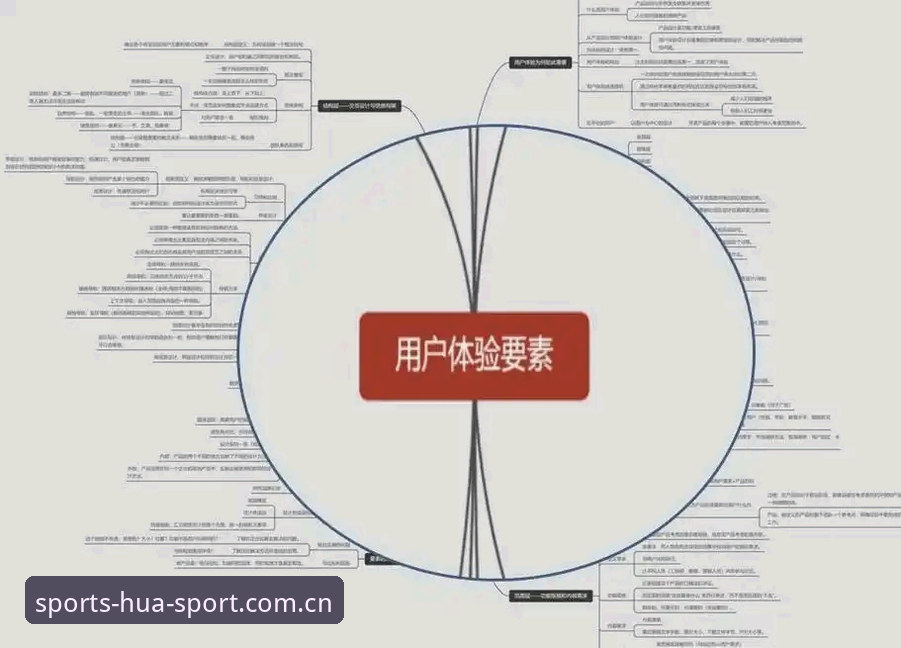 华体育娱乐体验 华体育娱乐体验如何提升用户的互动乐趣?——从注册到深度使用的全面分析